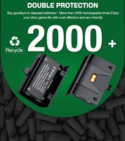 Ładowarka do pada na Xbox Seires X/Xbox Seires S z 4 szt. Bateria szybkie ładowanie stacji dokującej do konsoli Xbox One/Xbox One X/S/ELite 6